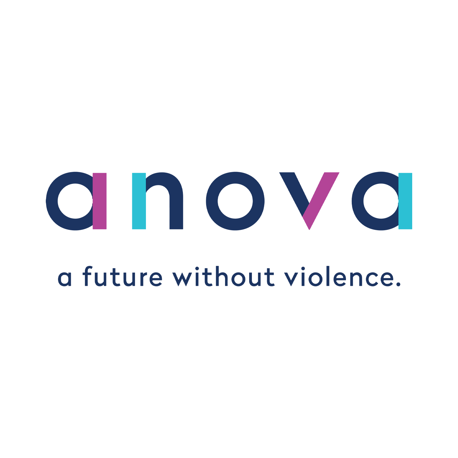 ANOVA – 519 Clothing Co.